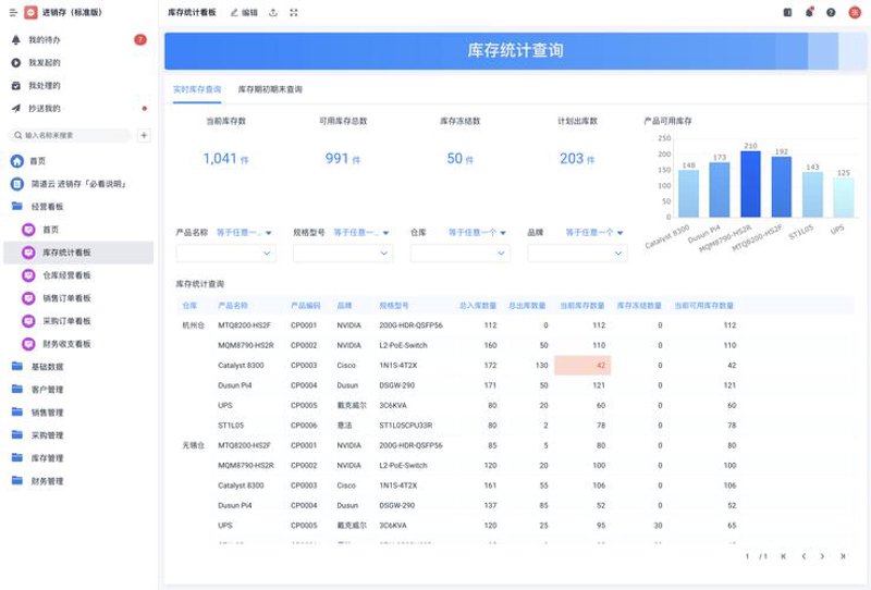 如何选择适合的OA办公系统？