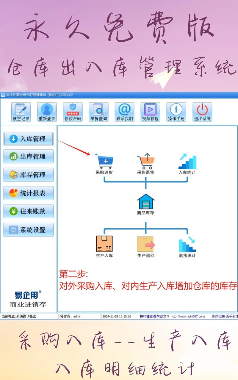ERP系统定制：企业高效运营的关键